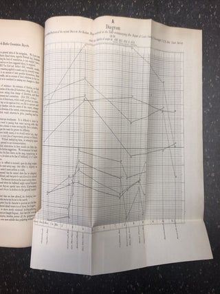 REPORTS OF THE NEW YORK HARBOR COMMISSION