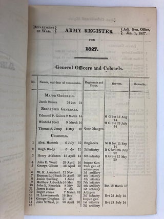 OFFICIAL ARMY REGISTER FOR 1827