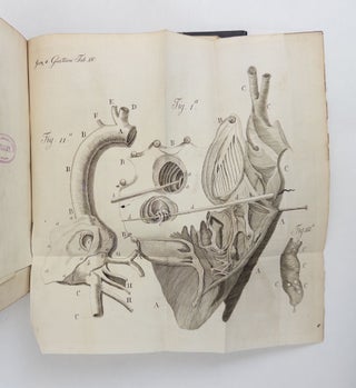 SCRIPTORUM LATINORUM DE ANEURYSMATIBUS COLLECTIO