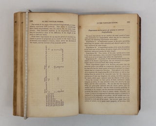 A TREATISE ON THE BLOOD, INFLAMMATION, AND GUN-SHOT WOUNDS