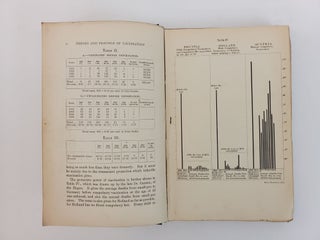 LECTURES ON THE THEORY AND PRACTICE OF VACCINATION