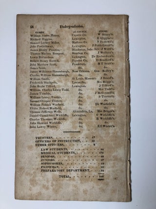 A CATALOGUE OF THE OFFICERS AND STUDENTS OF TRANSYLVANIA UNIVERSITY, LEXINGTON, KENTUCKY, JANUARY, 1823.