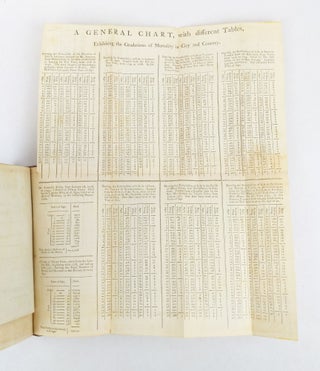 A COMPARATIVE VIEW OF THE MORTALITY OF THE HUMAN SPECIES, AT ALL AGES; AND OF THE DISEASES AND CASUALTIES BY WHICH THEY ARE DESTROYED OR ANNOYED. ILLUSTRATED WITH CHARTS AND TABLES