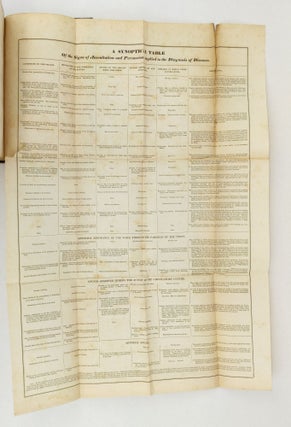 AN ELEMENTARY TREATISE ON AUSCULTATION AND PERCUSSION, OR THE APPLICATION OF ACOUSTICS TO THE DIAGNOSIS OF DISEASES, WITH A SYNOPTICAL TABLE.