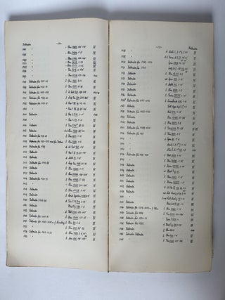 VERZEICHNIS DER ASTRONOMISCHEN HANDSCHRIFTEN DES DEUTSCHEN KULTURGEBIETES