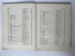 VERZEICHNIS DER ASTRONOMISCHEN HANDSCHRIFTEN DES DEUTSCHEN KULTURGEBIETES