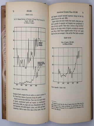 THE ECONOMIC GROWTH OF UNITED STATES, 1790-1860