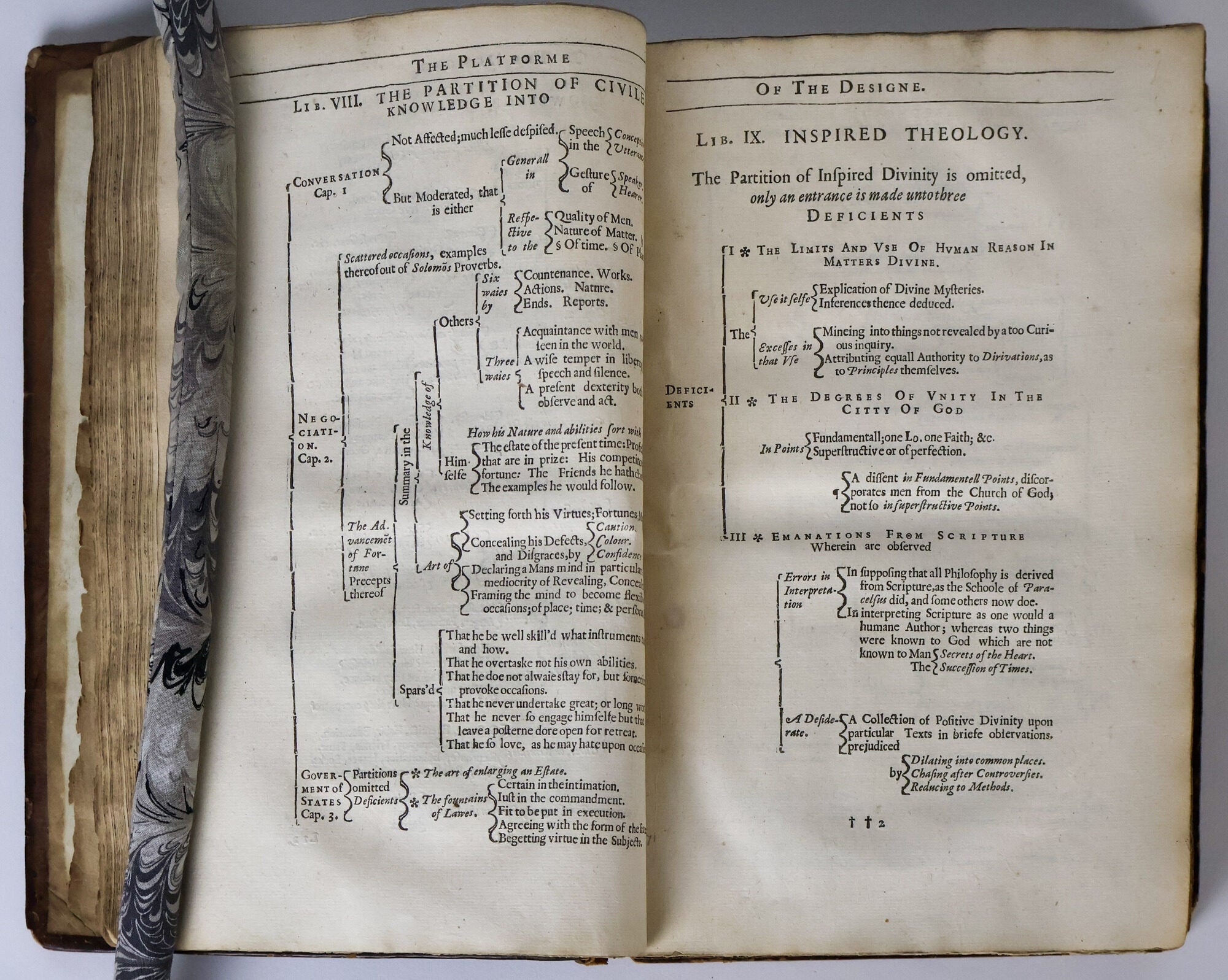 Proficience OF THE ADVANCEMENT AND PROFICIENCE OF LEARNING OR THE PARTITIONS OF ...