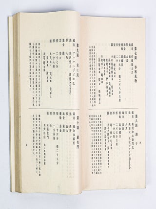 莊內金工之研究 [Shōnai Kinkō no Kenkyū] [A Study of Shōnai Metalwork] [Text and Plates] [Inscribed]