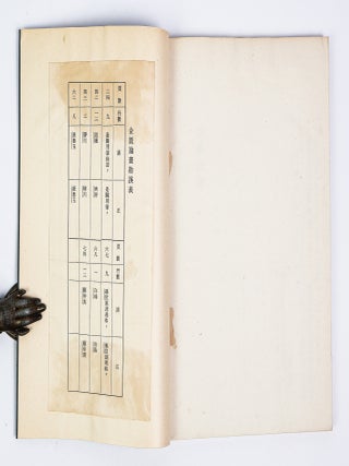 NOTES AND COMMENTS ON THE PAINTINGS OF KING KWEI COLLECTION [金匱藏畫評釋] [Three Volumes, Complete] [Inscribed]